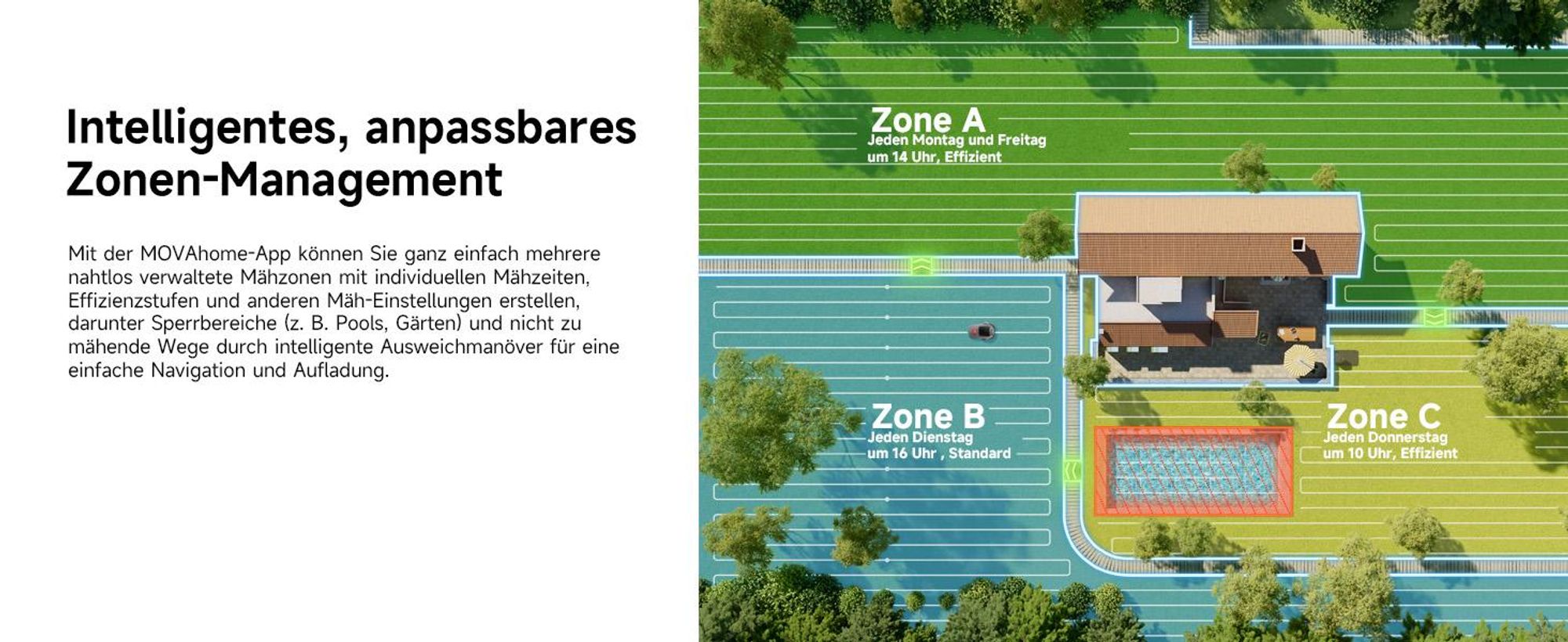 MOVA ViAX 250 Mähroboter – 250 m², UltraEyes™ KI-Dual-Vision, U-Bahnplanung, Dual-Map, Hindernisvermeidung, App-Steuerung, 50min Akkulaufzeit