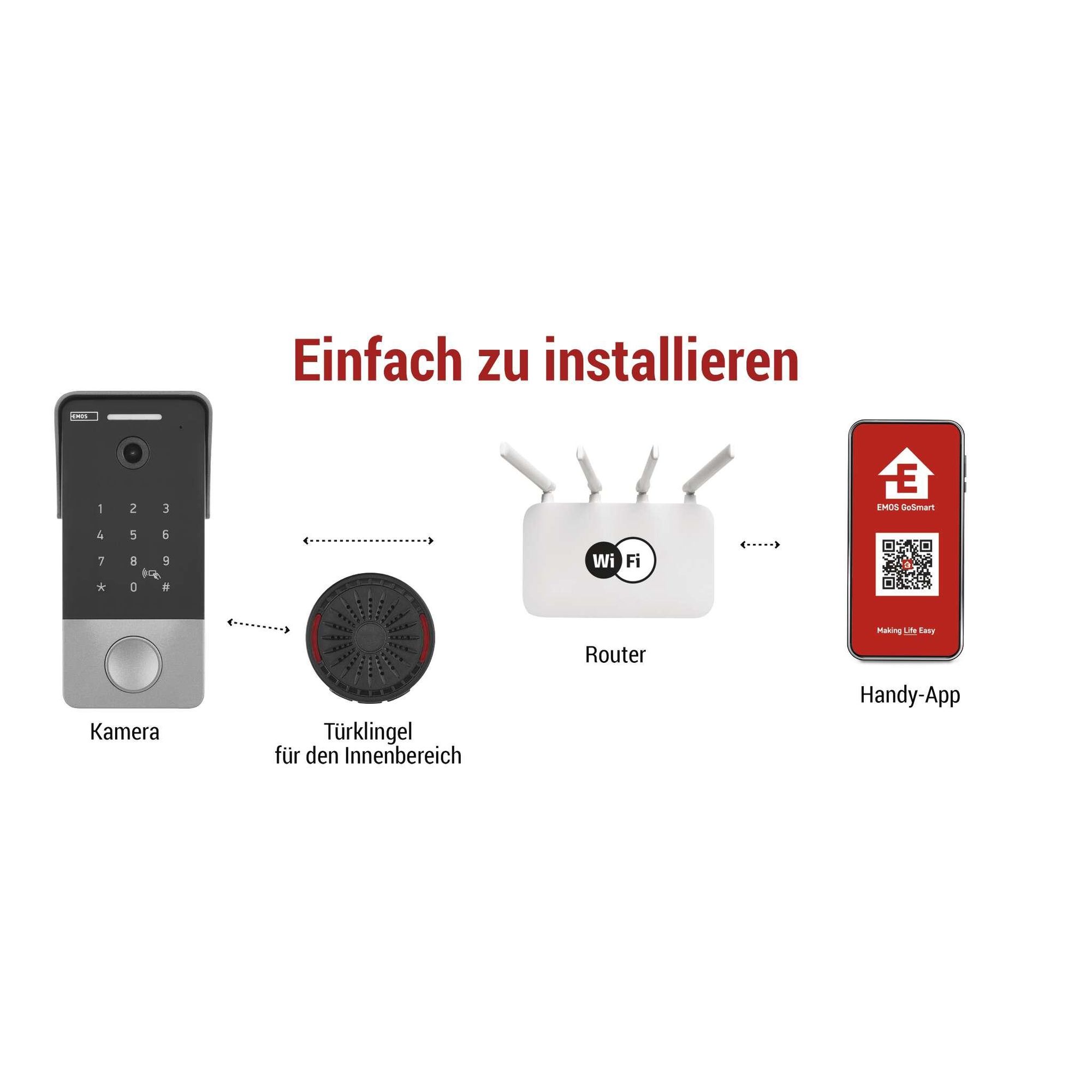 Video-Türklingel EMOS GoSmart Full HD 2 MP mit Ethernet-Anschluss und RFID-Set