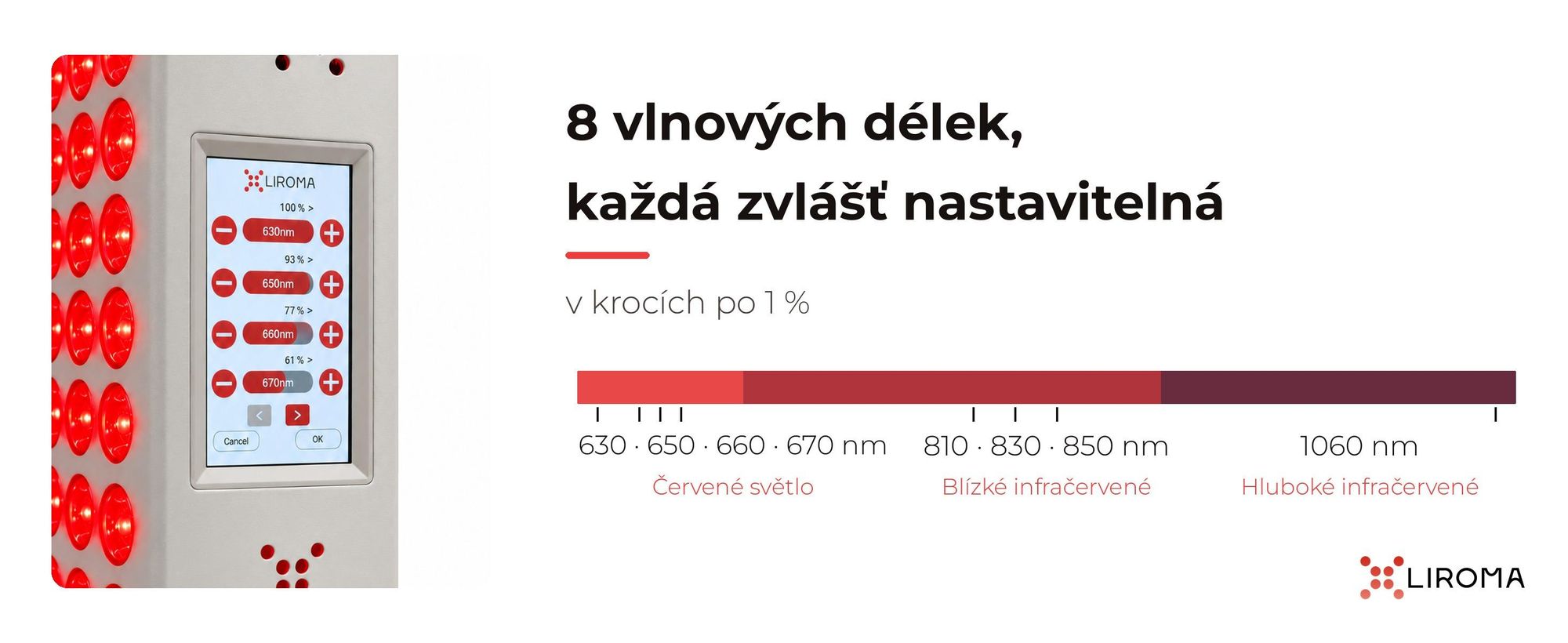Dotykový displej PrimeFORCE Advanced s osmi vlnovými délkami od 630 do 1060 nm
