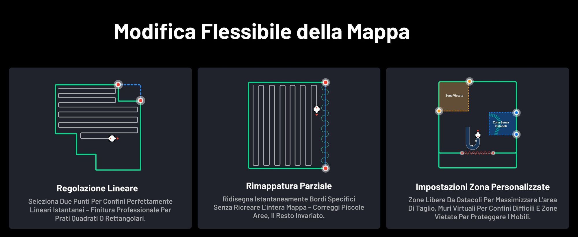 Robot tagliaerba Mammotion LUBA Mini 2 AWD 1500 con garage, senza filo, fino a 1500 m², taglio bordi, DropMow, mappatura, 4G, APP