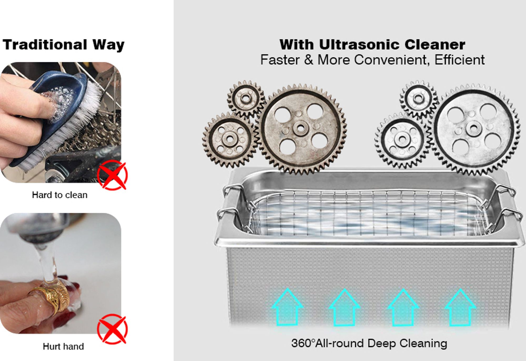 Ultraschallreiniger,Ultraschallreinigungsgerät,Ultraschallgerät,Ultraschallbad,Ultrasonic Cleaner