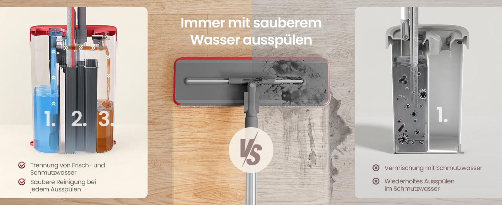 SONGMICS Wischmopp-Set mit Eimer, Bodenwischer, Frisch- und Schmutzwassertrennung, drehbarer Wischkopf, 3 Bezüge, grau-rot