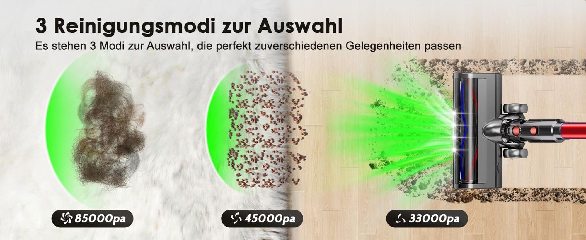 Aiibot Akku Staubsauger, 85000Pa/80Mins/750W Staubsauger Kabellos mit Smart Display , 50dB Ultraleiser Staubsauger mit Anti-Tangle-Bürste, 3 Saugmodi