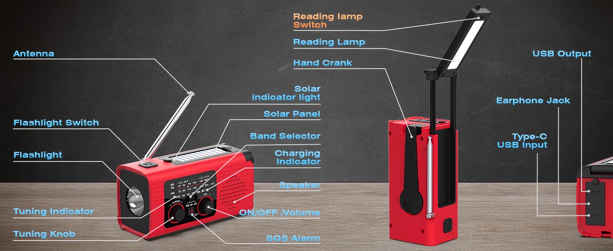 Solar Radio, Kurbelradio mit LED-Beleuchtung, AM/FM Radio mit 4000-mAh-Akku, USB-C, Powerbank-Funktion, Notfallradio, Alarmanlage, 3-Wege-Aufladung