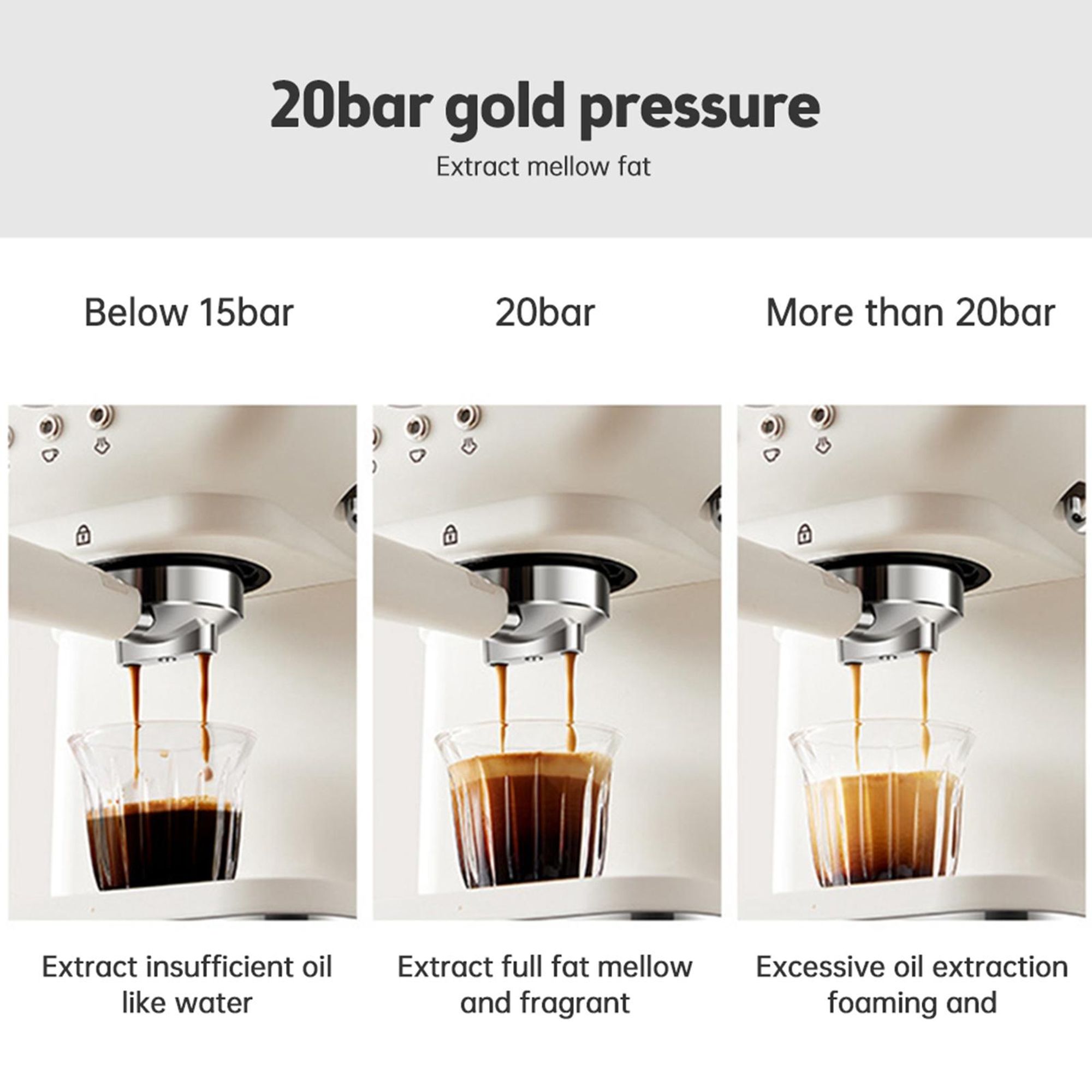 Espresso-Kaffeemaschine, 20 Bar, Edelstahl-Espressomaschine mit Milchaufschaeumer, Dampfstab, 2-in-1, 850 W, halbautomatische Cappuccino-Latte-Maschine mit 1,5 l/51 oz abnehmbarem Wassertank/Kaffee-Siebtraeger/Tamperloeffel