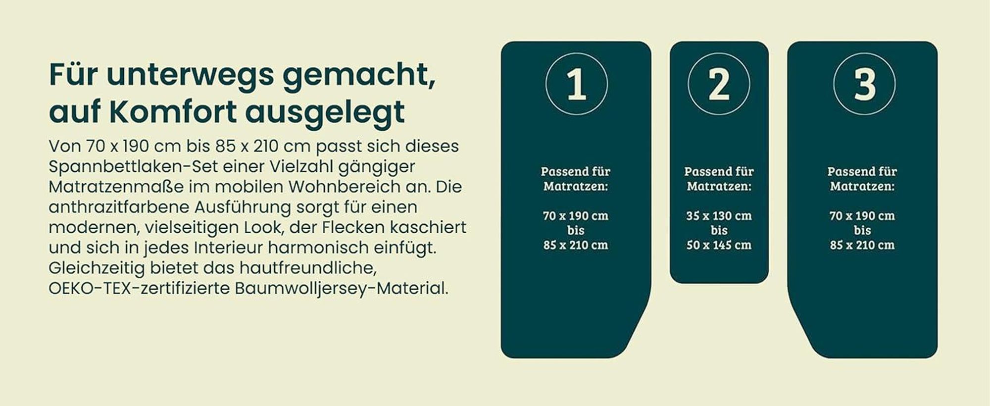 Das Set enthält zwei Jersey-Spannbettlaken.