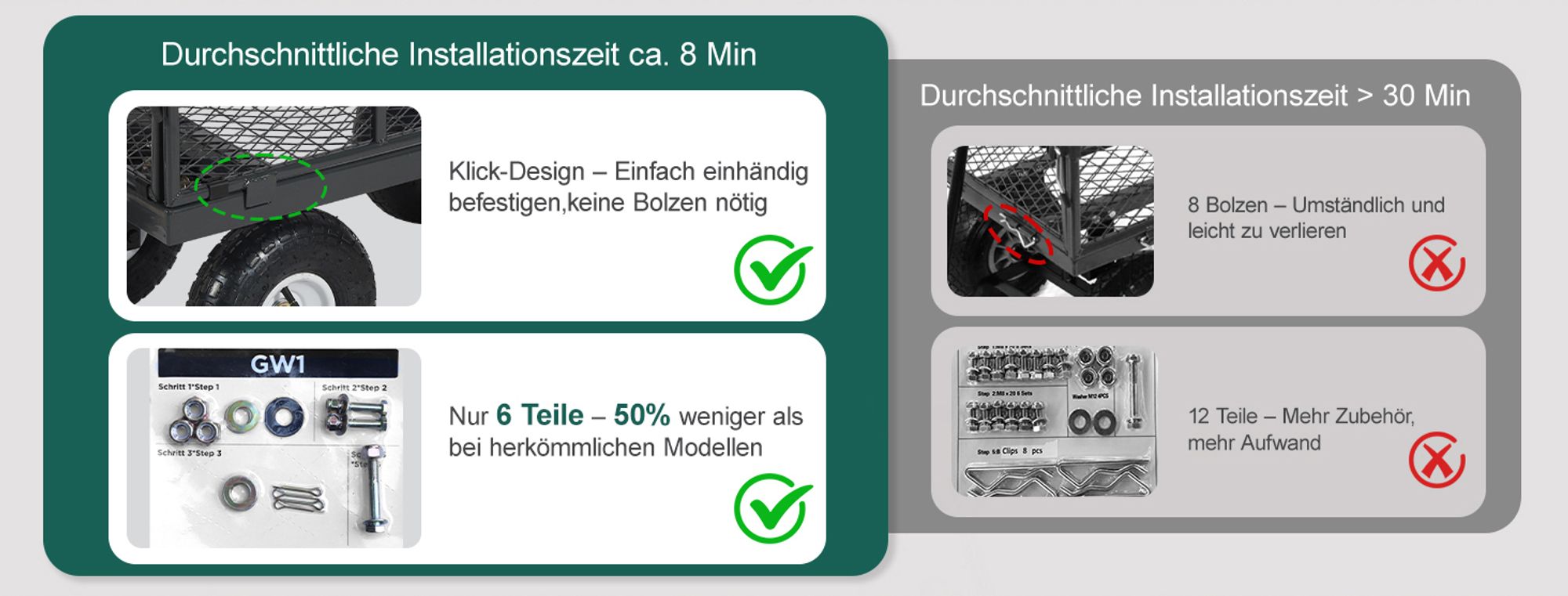 Sekey 300 KG Gartenwagen Gerätewagen Transportwagen mit 10" Vollgummi-Luftreifen, Grau