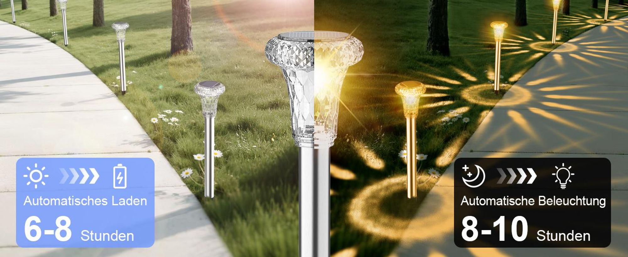 LED Solarlampe, Solarleuchte, 6er Set LED Solarlicht, Solar Bodenleuchte, Bodenlampe, Warmweiß, Winterfest, Wasserdicht, für außen, Terrasse, Rasen