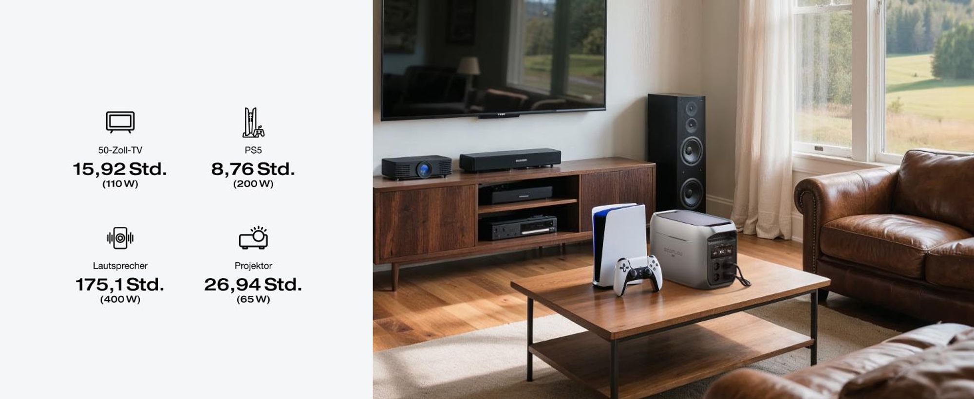 EF ECOFLOW DELTA 3 Max Plus tragbare Powerstation, 2 048 Wh LiFePO₄-Batterie, erweiterbar auf 10 kWh, 3 000 W AC-Ausgang, 0–80 % Ladung in 47 Min
