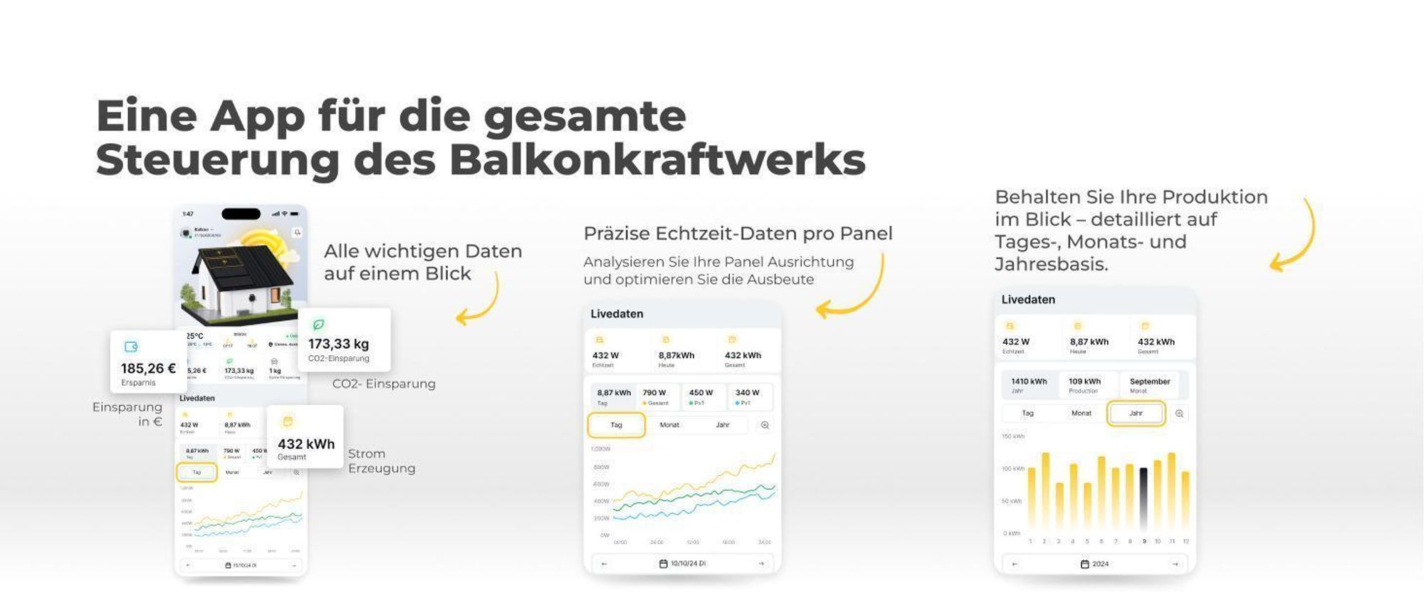Balkonkraftwerk 1000W Solaranlage Steckerfertig Komplettset Photovoltaik Anlage 800W, Kabellänge: 10m, Solakon - onBasic
