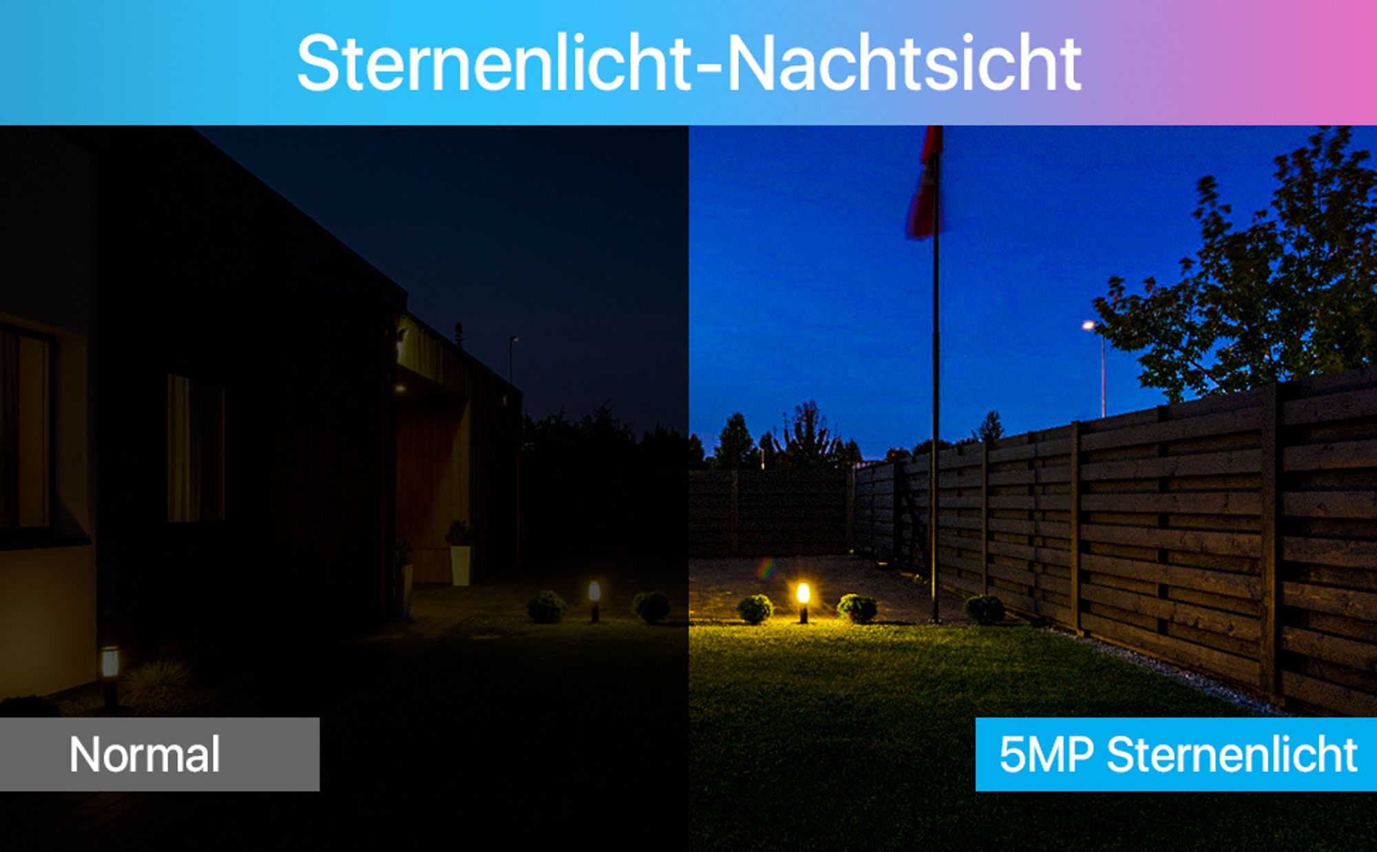 ZOSI 5MP Überwachungskamera Set, 16CH 4K 4TB PoE NVR und 16X 5MP PoE IP Kamera für Personenerkennung, Farbnachtsicht