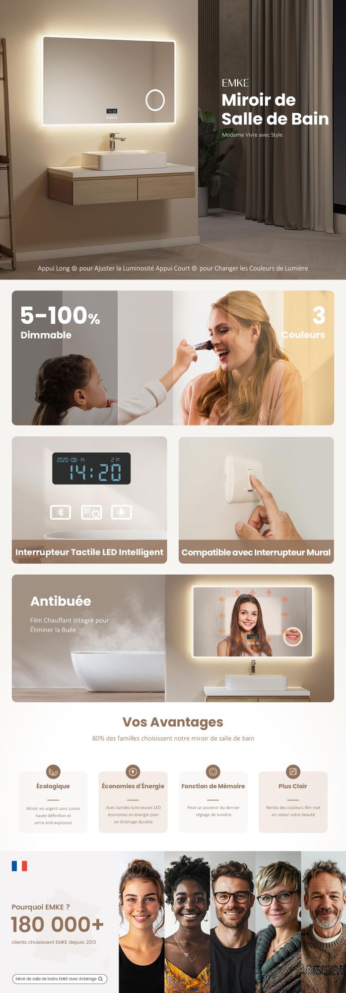 EMKE Miroir de salle de bain avec grossissement 3X Interrupteur tactile 3 couleurs de lumière Variable Horloge antibuée Bluetooth 80X60cm