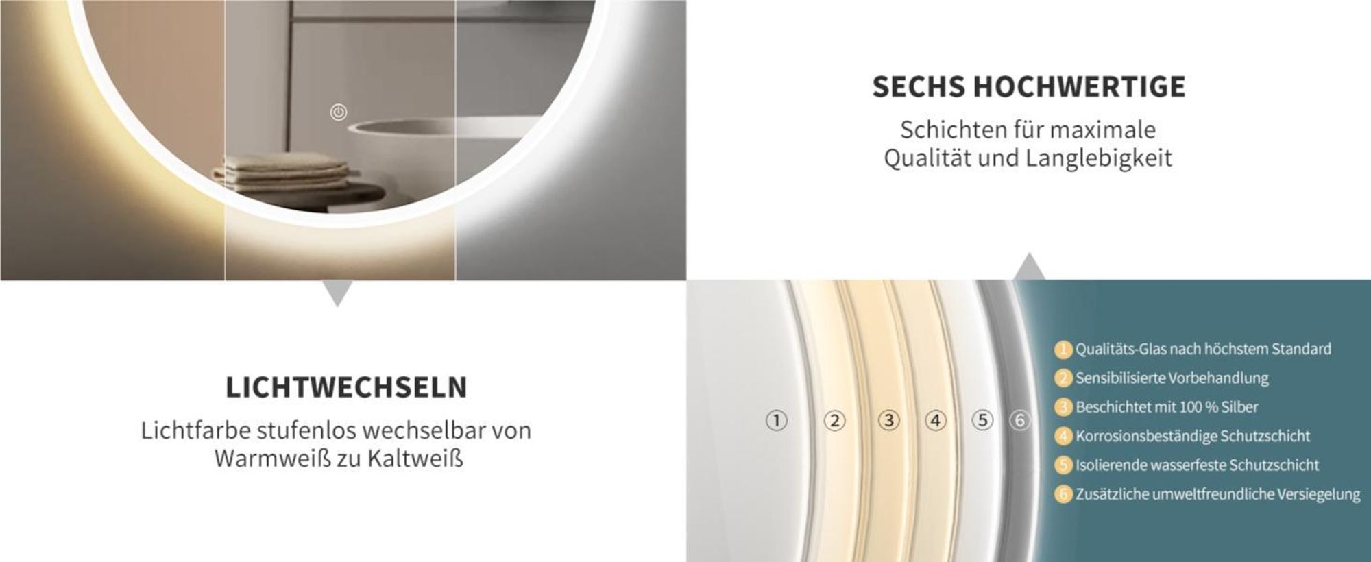 HOKO Design Badspiegel rund 80 cm Wien mit Metall Rahmen Weiß. Energiesparend LED beleuchtet + Touch Schalter + LED Licht Wechsel.
