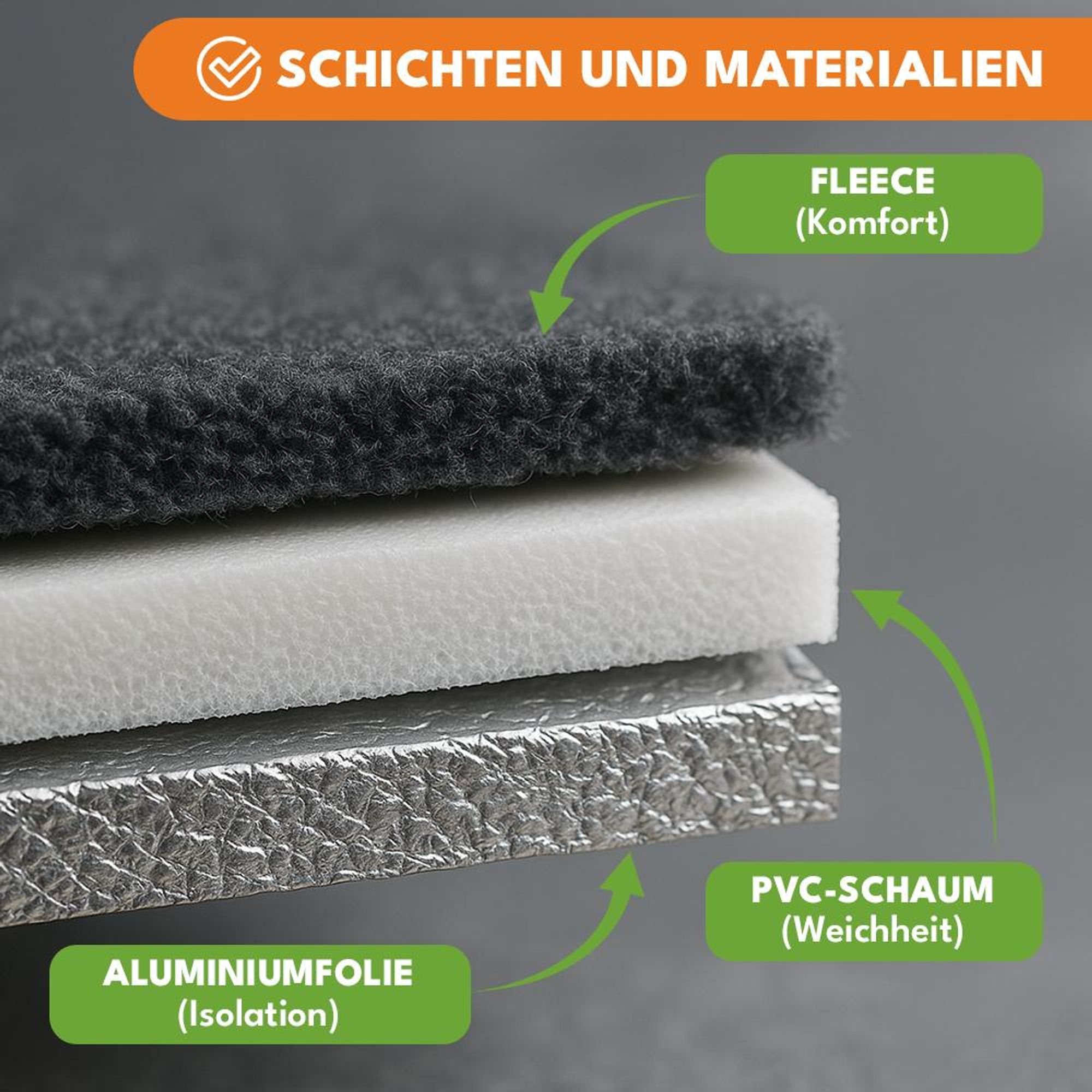 KRUMAD Picknickdecke 200x200 cm, Isoliert & Wasserdichte Decke XXL, Fleece Outdoor Decke Faltbar mit Tragegriff, Dreilagige Stranddecke, Lila