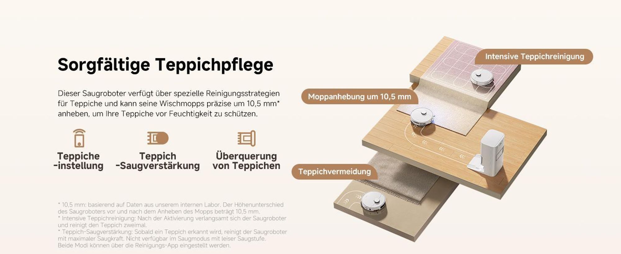 Dreame L10s Ultra Gen3 Staubsauger Roboter mit Wischfunktion&Selbstreinigender Mopp,25KPa Saugleistung,Haustiermodus,All inOne Dock,Teppichreinigung