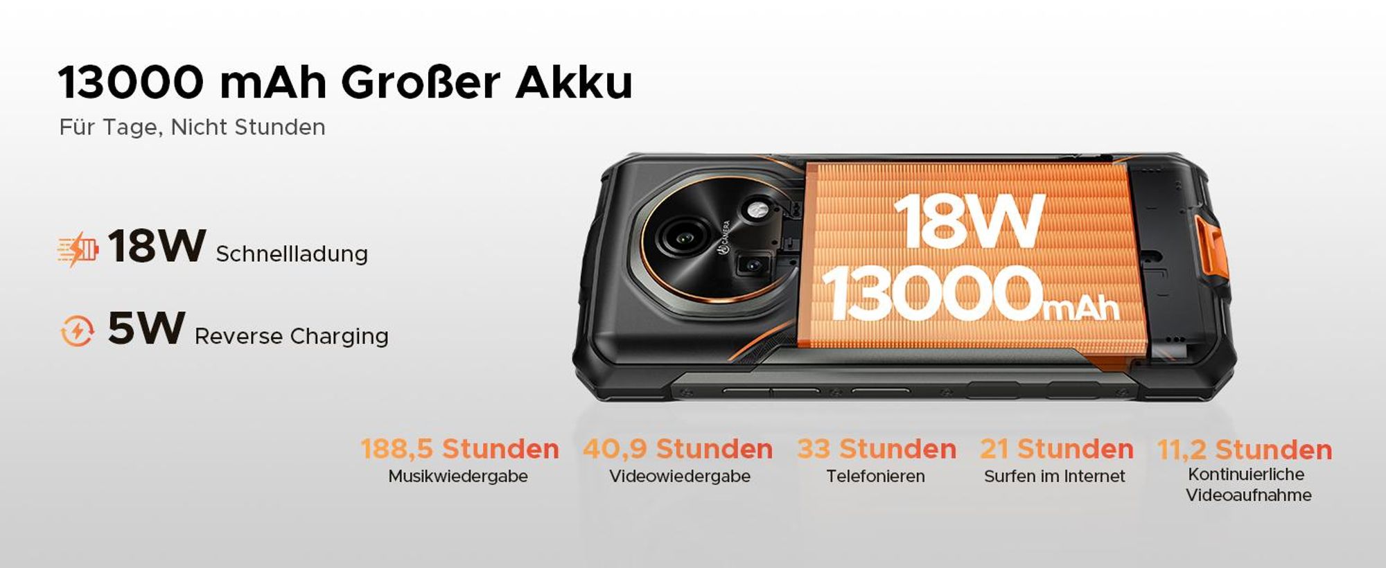 DOOGEE Fire 7 Outdoor Smartphone Handy, 5G, Android 16, IP68/IP69K, 6,6" 90Hz, 13000mAh, 36+128GB, 64MP, NFC, Fingerabdruck, Dual-SIM, ohne Vertrag