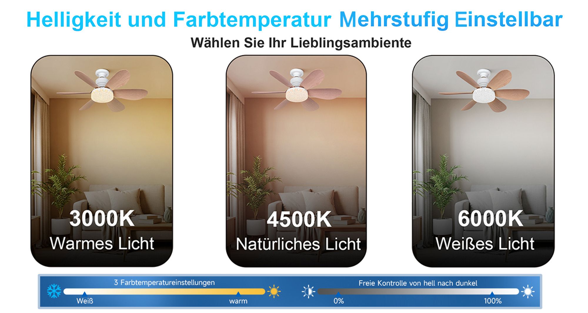 40W Deckenventilator mit Beleuchtung und Fernbedienung E27 3 Farbtemperatur Dimmbar 3 Windgeschwindigkeit Lüfterleuchte, Braun