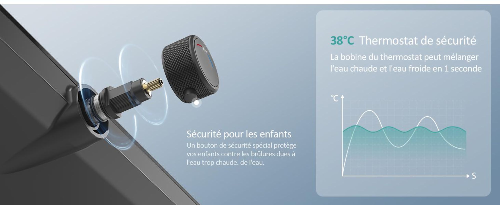 EMKE Système de douche Ensemble de douche de luxe avec thermostat, tablette en verre extra large de 710 mm, douche à effet pluie, robinetterie de salle de bains & douche Noir mat