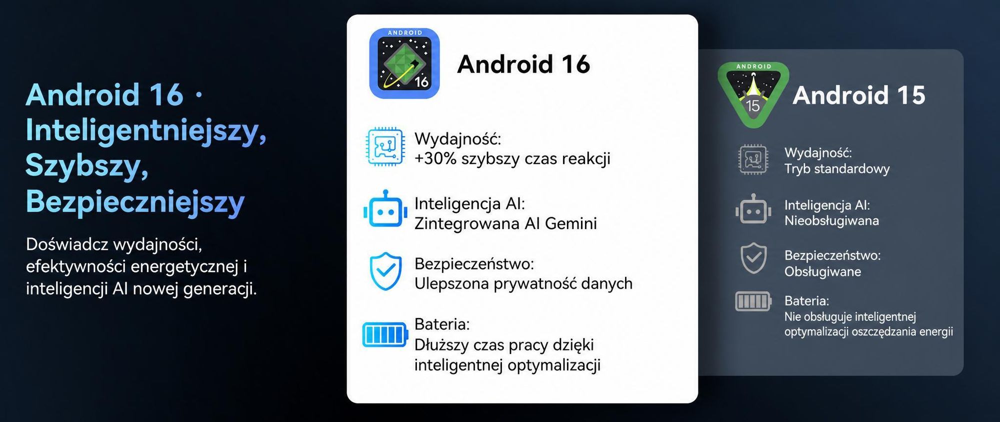 Tablet Nexall N90 z systemem Android 16, ekran 12" FHD InCell 120 Hz, 24 GB (8+16) pamięci RAM + 128 GB pamięci ROM (karta TF do 2 TB), 5G, Wi-Fi/4G SIM, bateria 9000 mAh/18 W, Gemini AI, w zestawie rysik/klawiatura/mysz