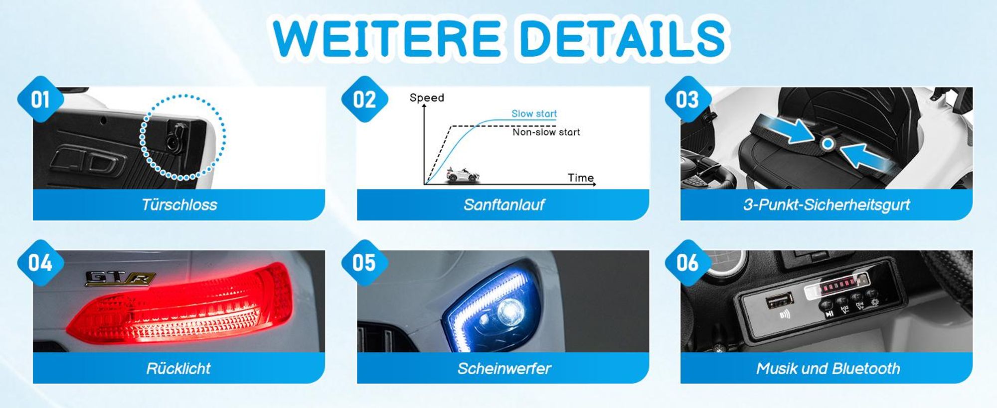 Elektroauto Kinderauto Mercedes-Benz AMG Gtr, mit 2,4G Fernbedienung, LED Scheinwerfer, MP3, Hupe und Musik, weiß