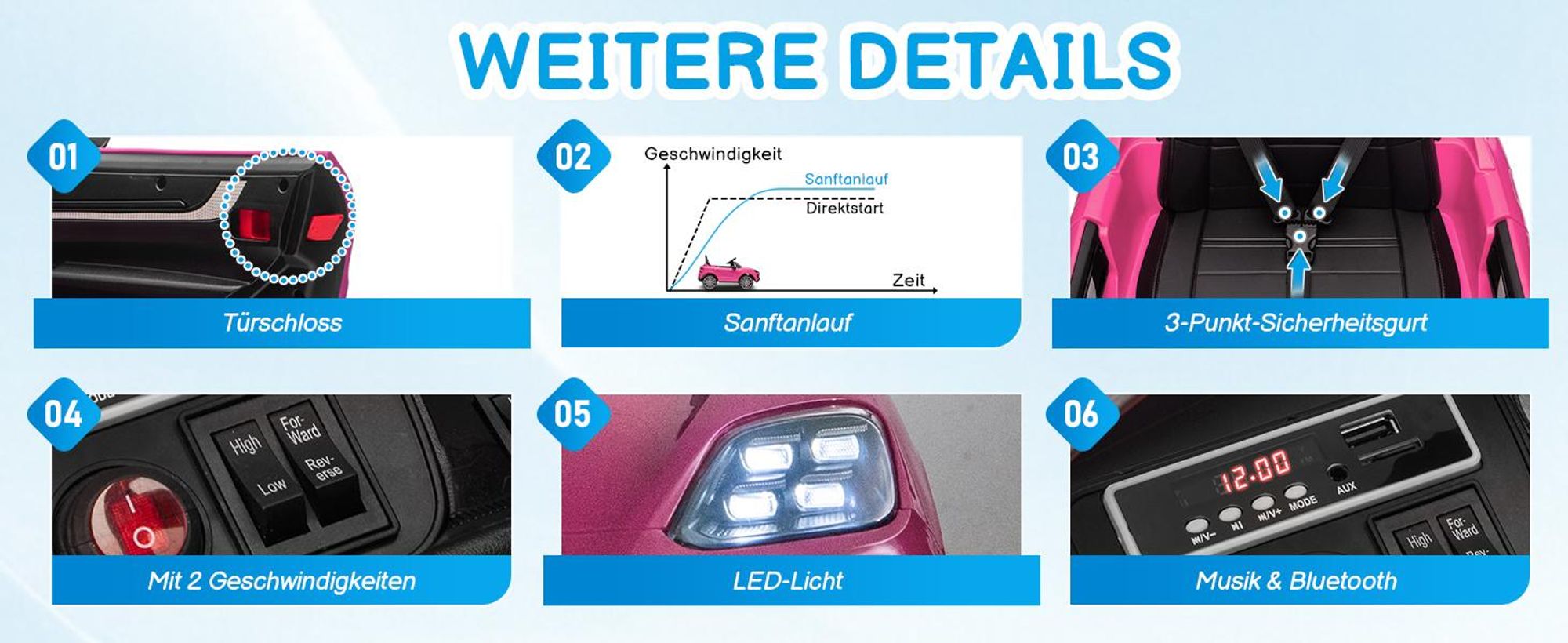 FCH Kinder Elektroauto 12V Kinderauto Elektrisch 2,4G-Fernbedienung, Porsche Cayenne Elektrofahrzeuge mit MP3, Musik, Hupe, LED-Leuchten (Rosa)
