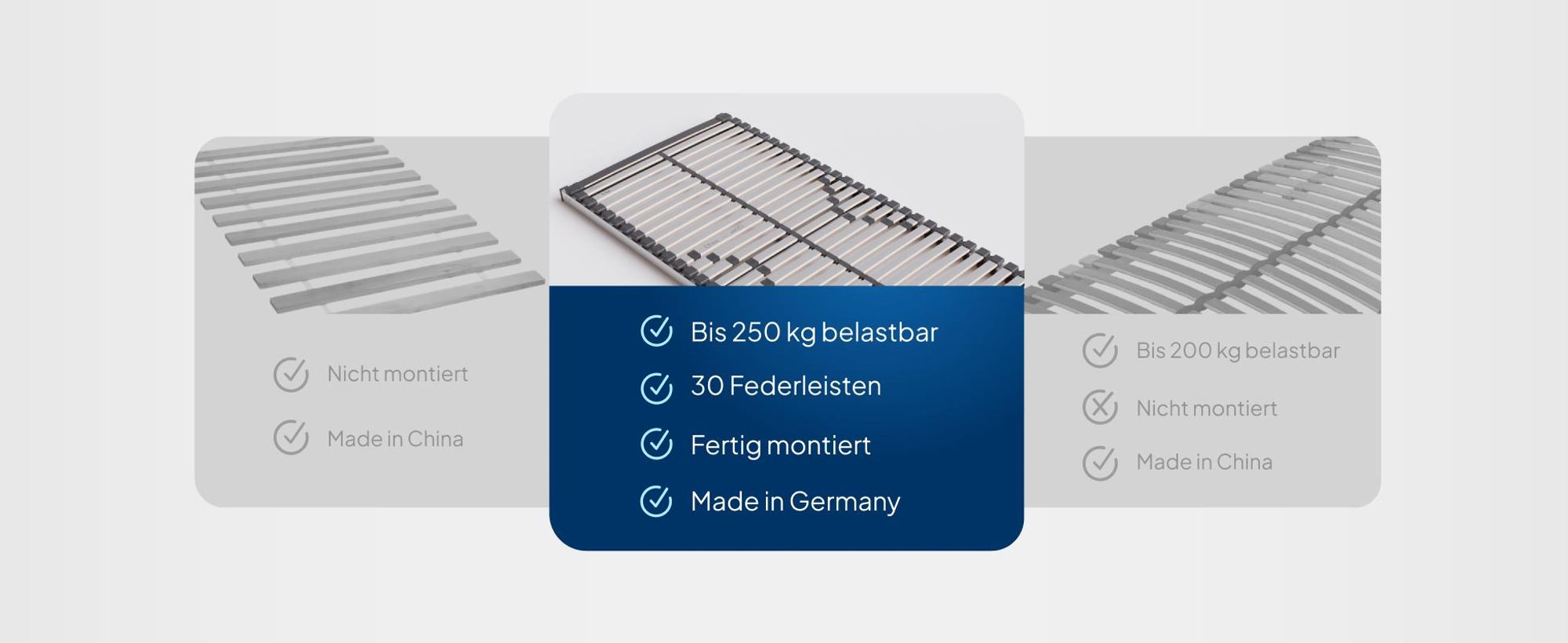 AM Qualitätsmatratzen | XXL 7-Zonen Lattenrost | 140x200 cm | extra stark bis 240 kg belastbar | fertig montiert geliefert | 30 Federholzleisten aus Buche | schwergewicht Lattenrahmen | 140x200