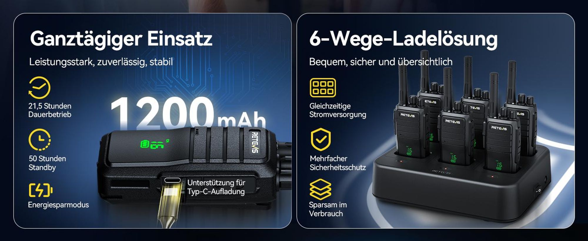 Retevis RT21H Walkie-Talkies, Verstecktes Display, Zweiwegfunk IP54, Stabil, Type-C, 6-Fach-Ladegerät, Aufladbar, für Schulen, Hotels, Lager