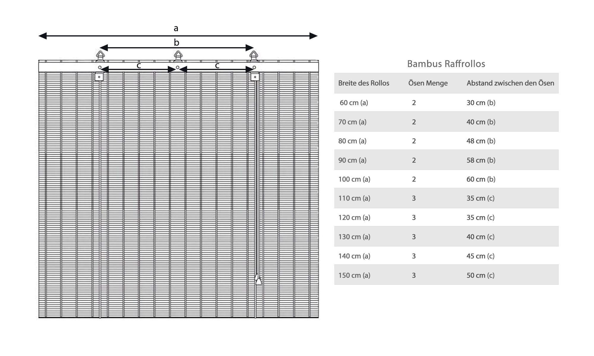Victoria M. Bambus-Raffrollo, 150 x 160 cm, braun Rollo für Fenster & Türen Sicht- & Sonnenschutz, stufenlos mit Zugschnur, natürliche Optik für Wohnzimmer & Schlafzimmer