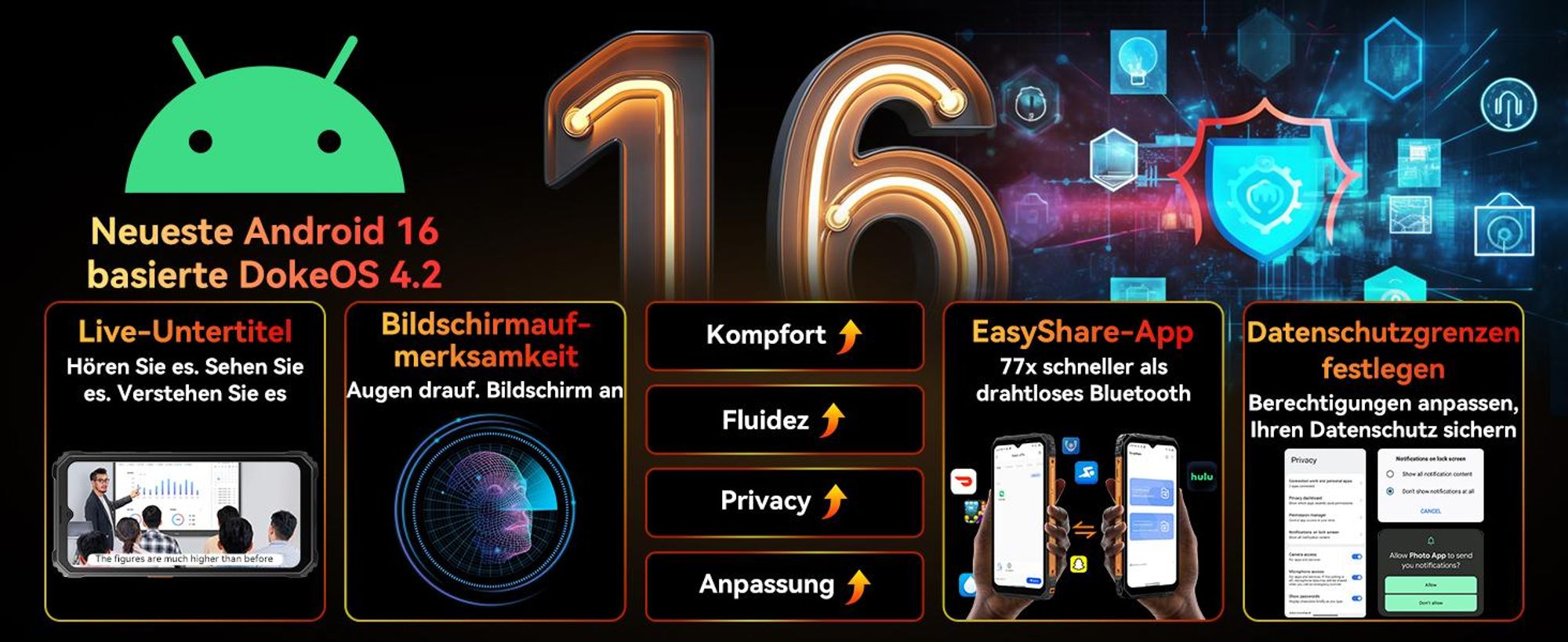 2026 Blackview FORT 1 Outdoor Handy ohne vertrag,12+256GB, 10000mAh,6.56",Android 16,NFC/390g/Dual SIM/Fingerabdruck//IP69K ,90Hz