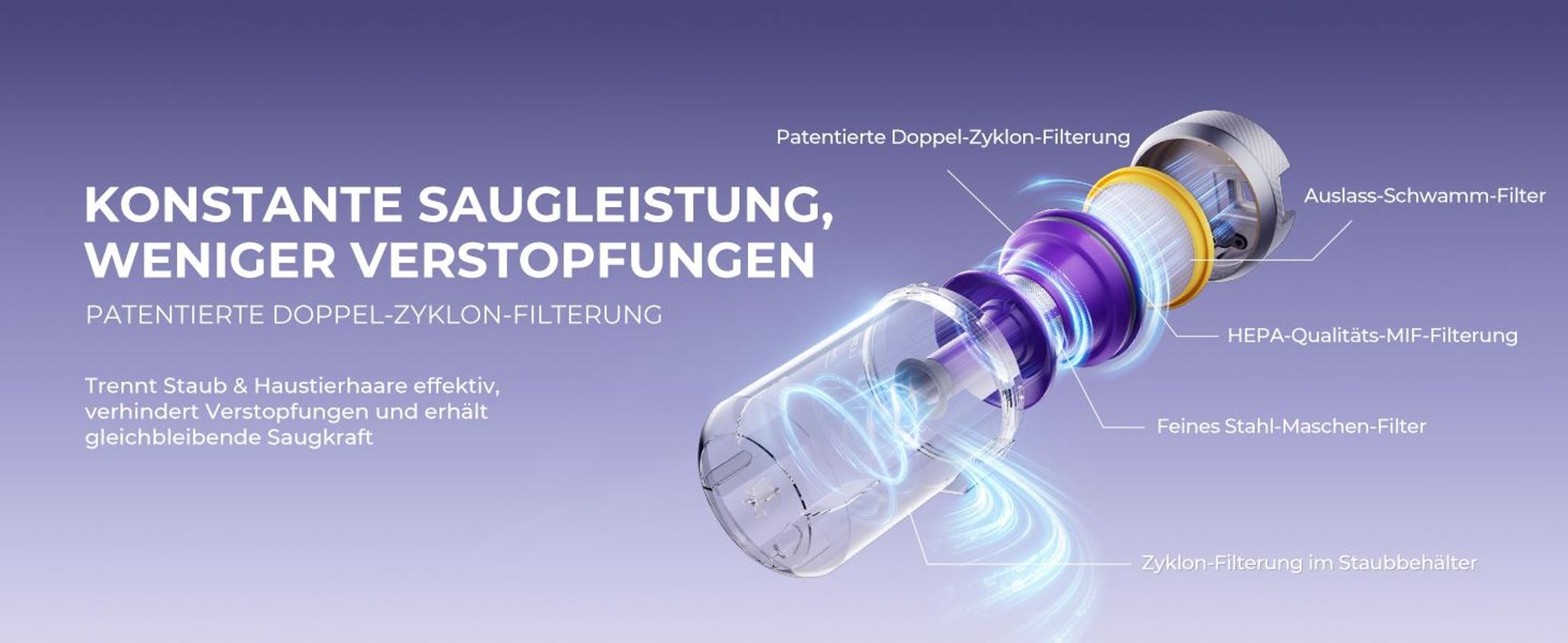 JIMMY JV35 Milbensauger für Matratzen, UV-C-Licht, 700 W, 60 °C Heißluftfunktion, Dual-Zyklon-Filtersystem