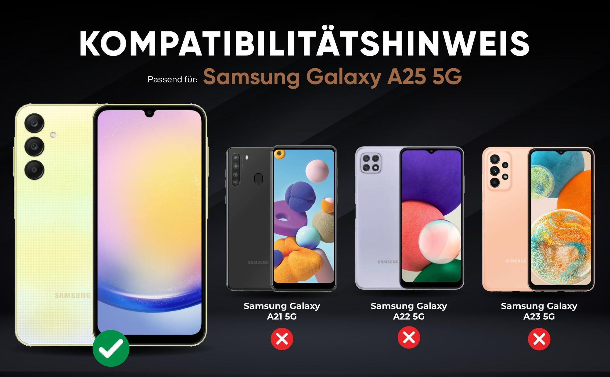 Kompatibilitätshinweise Hülle für Samsung Galaxy A25 5G
