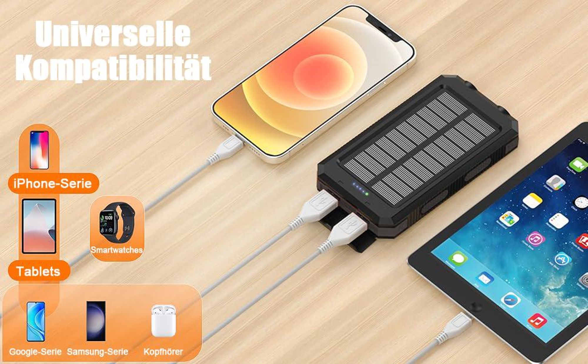 Solar Powerbank, 30.000 mAh Solar-Ladegerät, Tragbares Ladegerät, Externer Akku, mit USB C und Micro USB Eingang, Taschenlampe