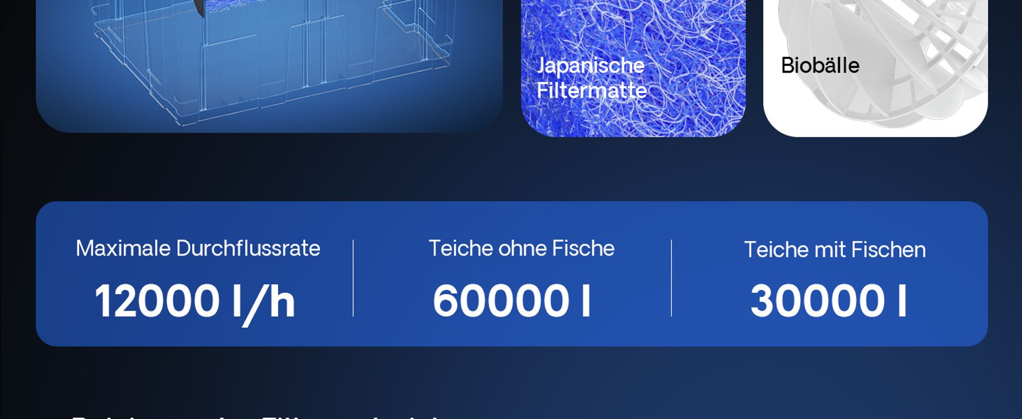 SunSun CBF-550  Teichfilter bis 60.000L Teichvolumen bis 12000 l/h 1 Kammer-System Durchlauffilter Teich Filter Biofilter Koiteich