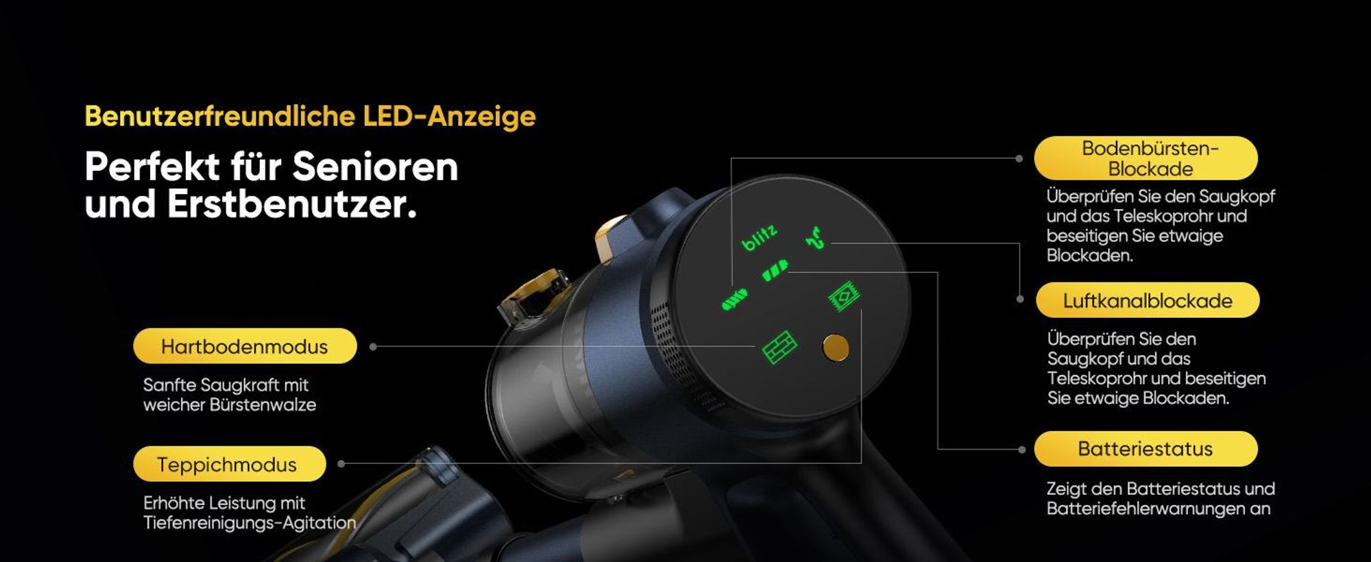 Vactidy V12 Akku Staubsauger/ 55Min/ 60kPa /600W/ 2,2kg/ Anti-Verhedderungs-Bürste, GreenEye Technologie, LED Touchscreen, für Hartböden, Teppiche