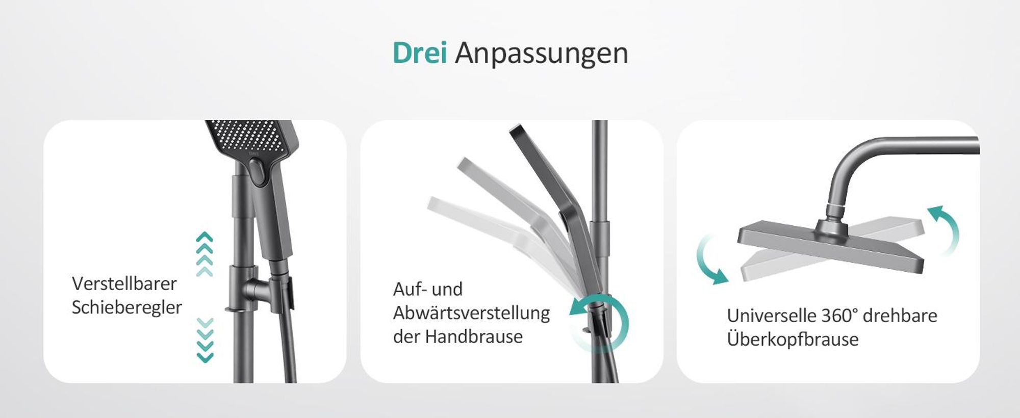 EMKE Duschsystem mit Thermostat, Edelstahl-Duschset mit 3-Funktionen Handbrause, Bad- & Duscharmaturen, KTW-, Grau- F08