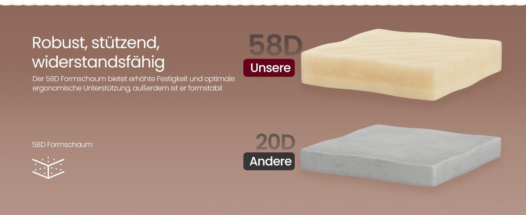 VASAGLE EKHO Kollektion - 360° drehbarer Barhocker, 2er Set, Hocker mit Rückenlehne für Kücheninsel