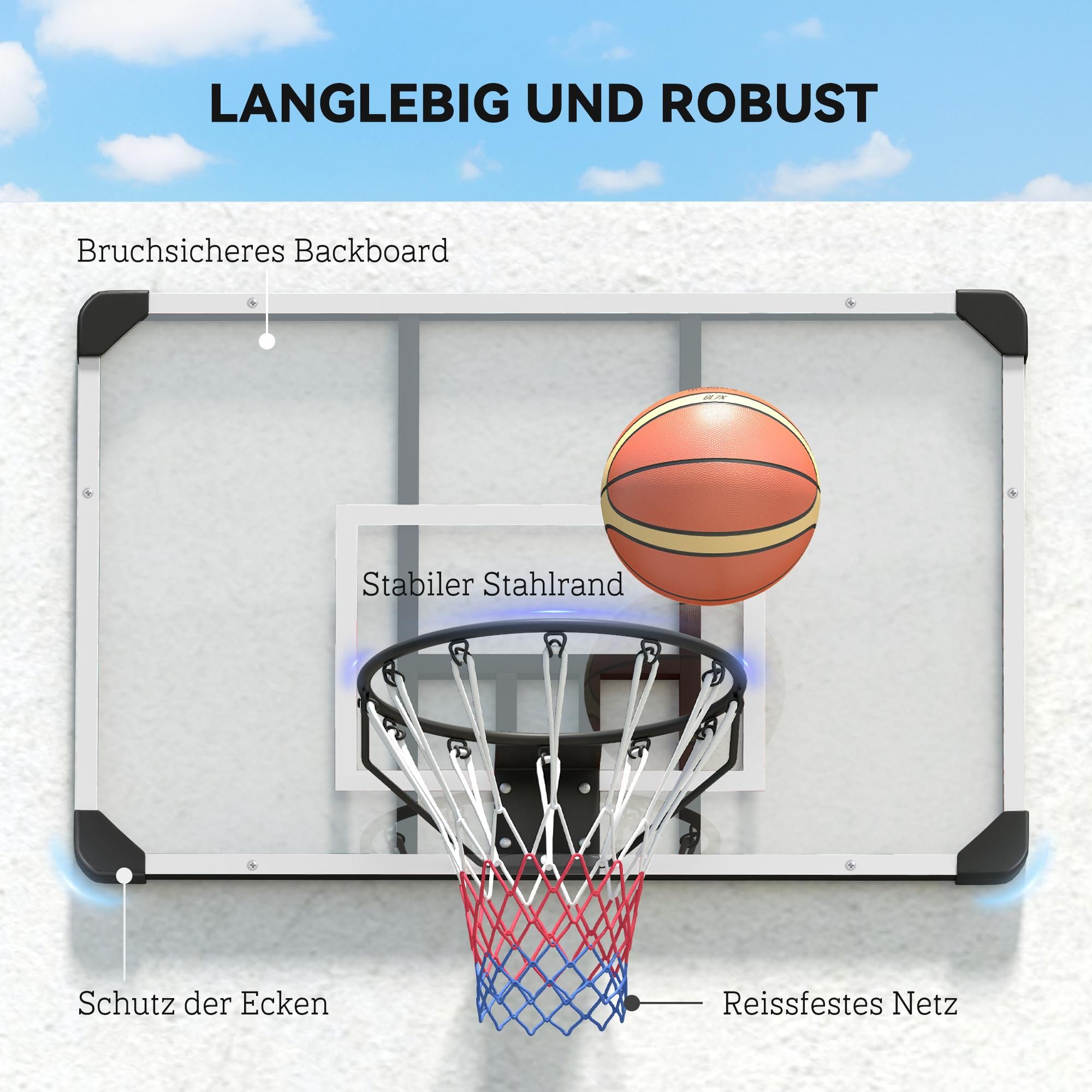 Wandkorb Basketballkorb Jugendliche