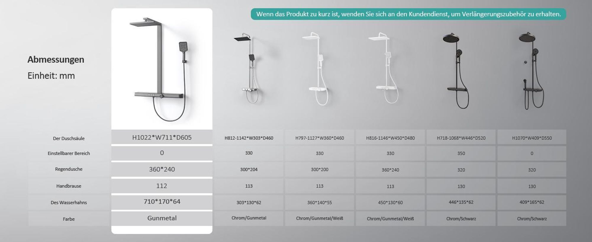 EMKE Duschsystem Luxus-Duschset mit Thermostat, extrabreite 710 mm Glasablage, Regendusche, Bad- & Duscharmaturen Matt Schwarz