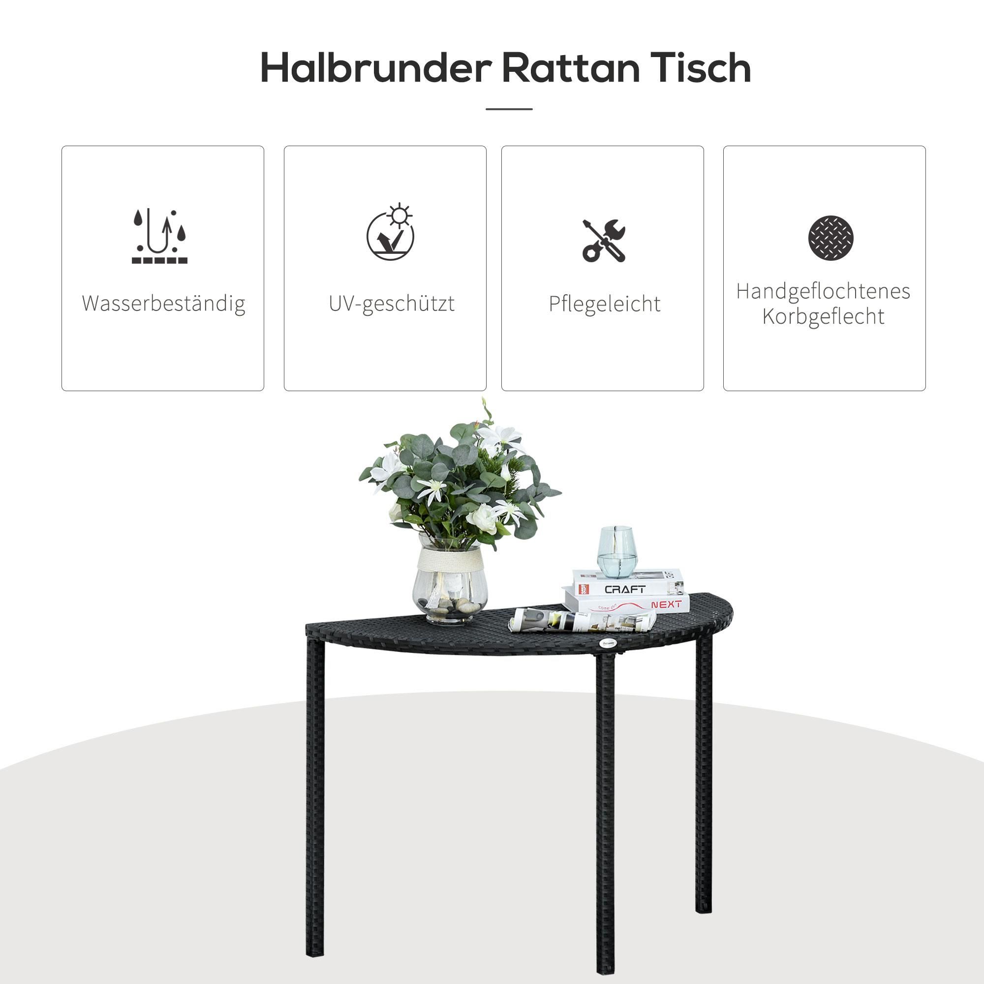 Polyrattan Metall