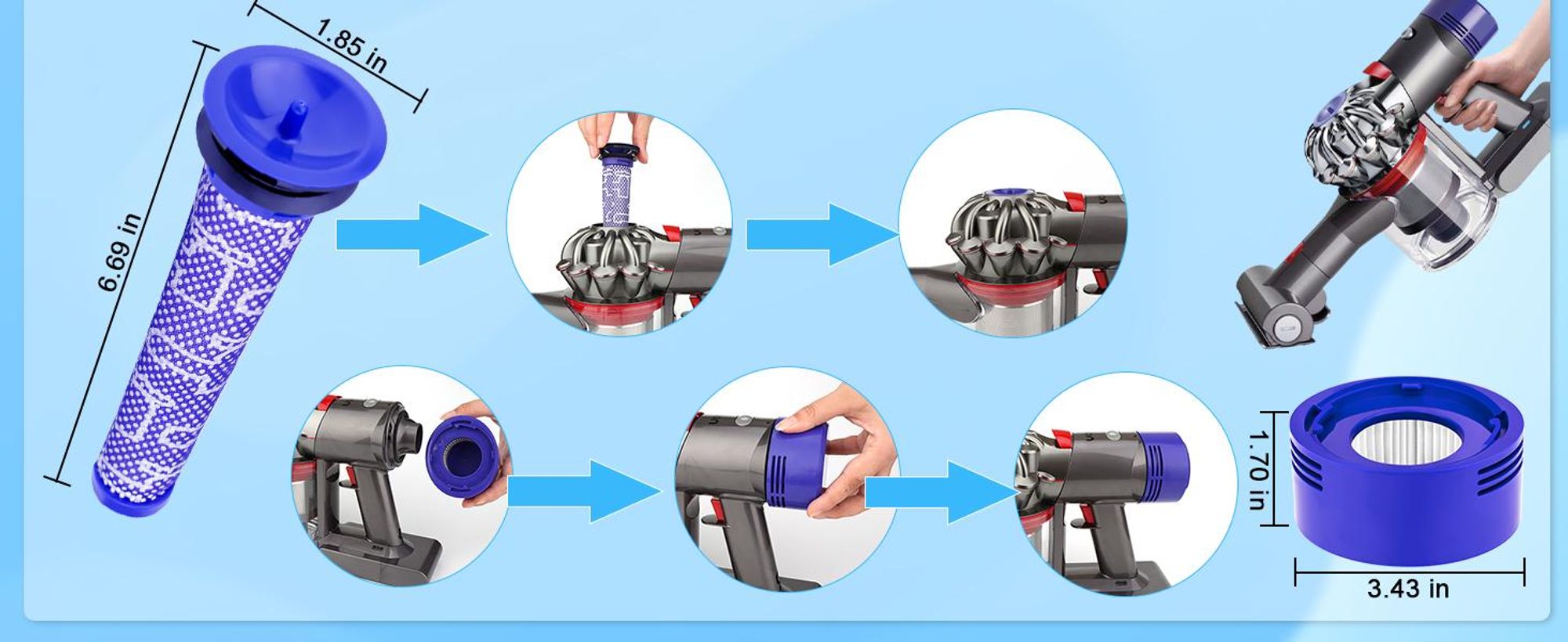 Passend für Dyson kabelloser Handstaubsauger V7 V8 Zubehör HEPA Heckfilter Hypa Filter (V8 Front Blau*2+V8 Heck*2+Vogelbürste*1)