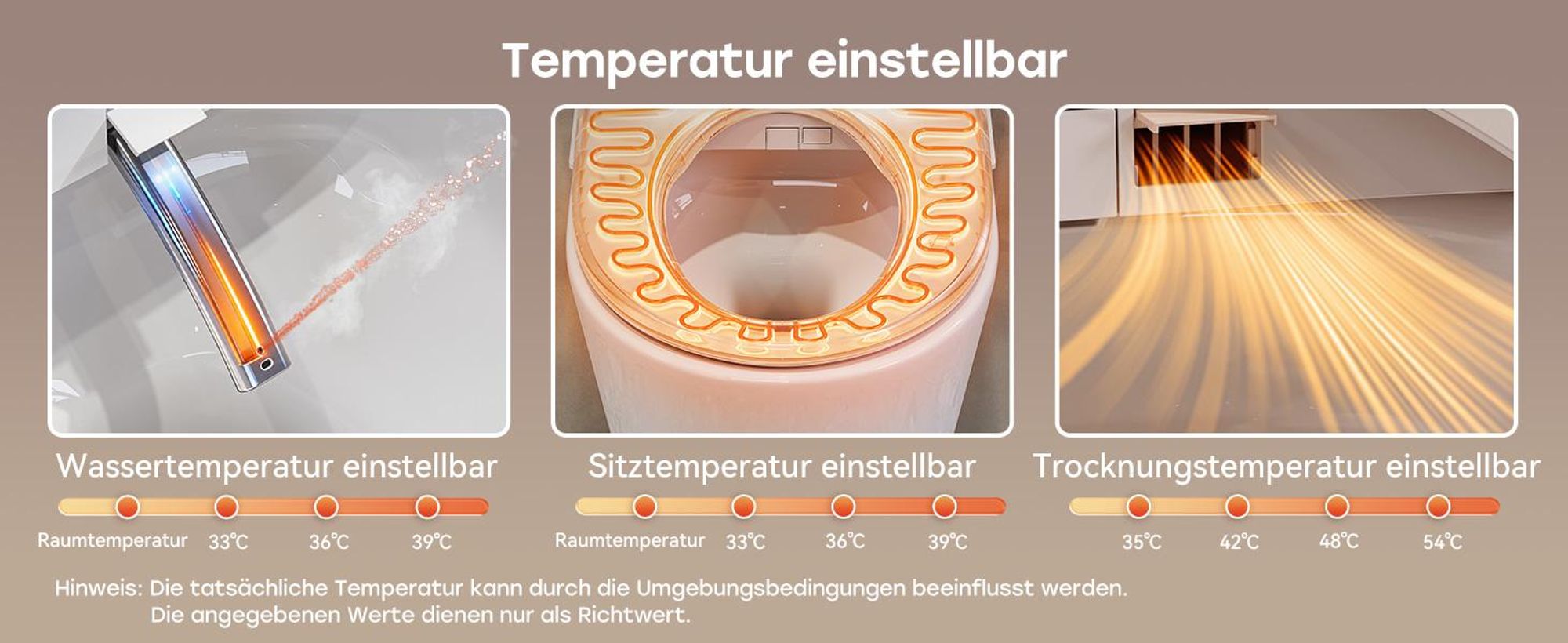 Intelligenter Smart Toilettensitz WC Bidet mit Mehrere Duschmodi, Dusch WC Sitz, Beheizter Toilettensitz, Geruchsneutralisation, Warmlufttrocknung
