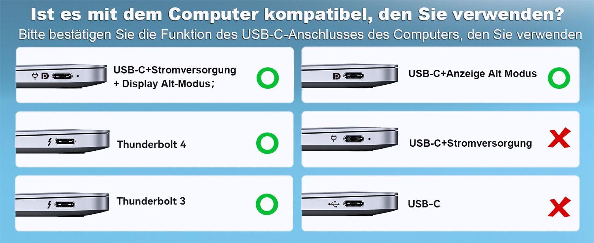 BENFEI HDMI-Kabel USB C auf HDMI Kabel 1.8m 4K 60Hz Aluminium Gehäuse