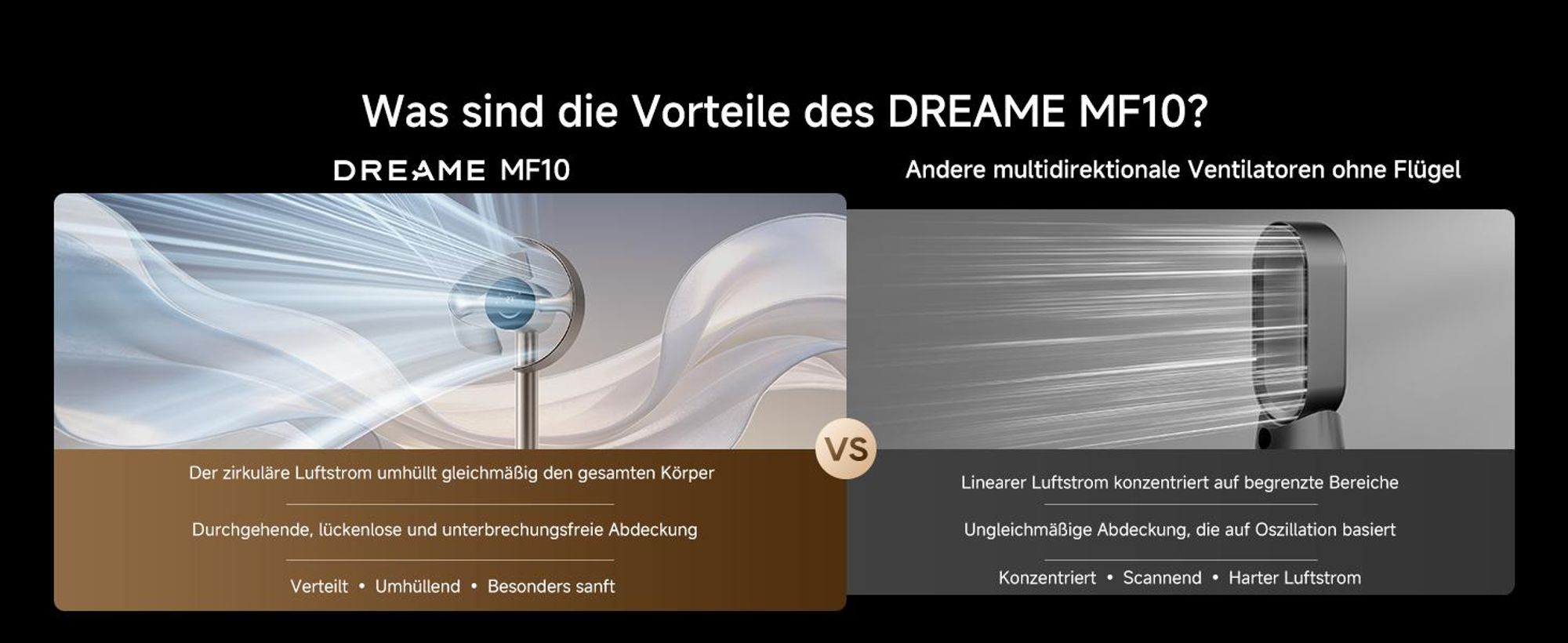 Dreame MF10 The Bladeless Fan,Standventilator,270° Room Air Flow Circulation,Temperature-Adaptive Airflow,Intelligent Wind Stream,Washable Filte,Gold