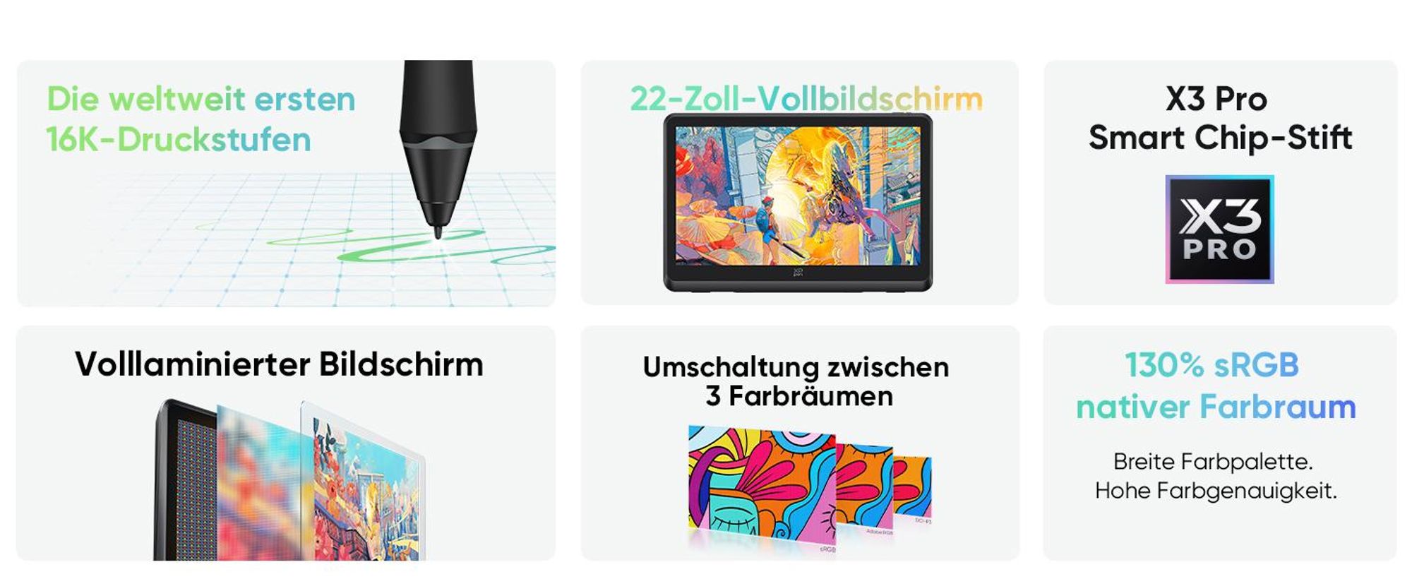XPPen Artist 22 Plus Grafiktablett mit Display 21,5 Zoll Pen Display, X3 Pro Stift mit 16K Druckstufen, für Bild- und Videobearbeitung