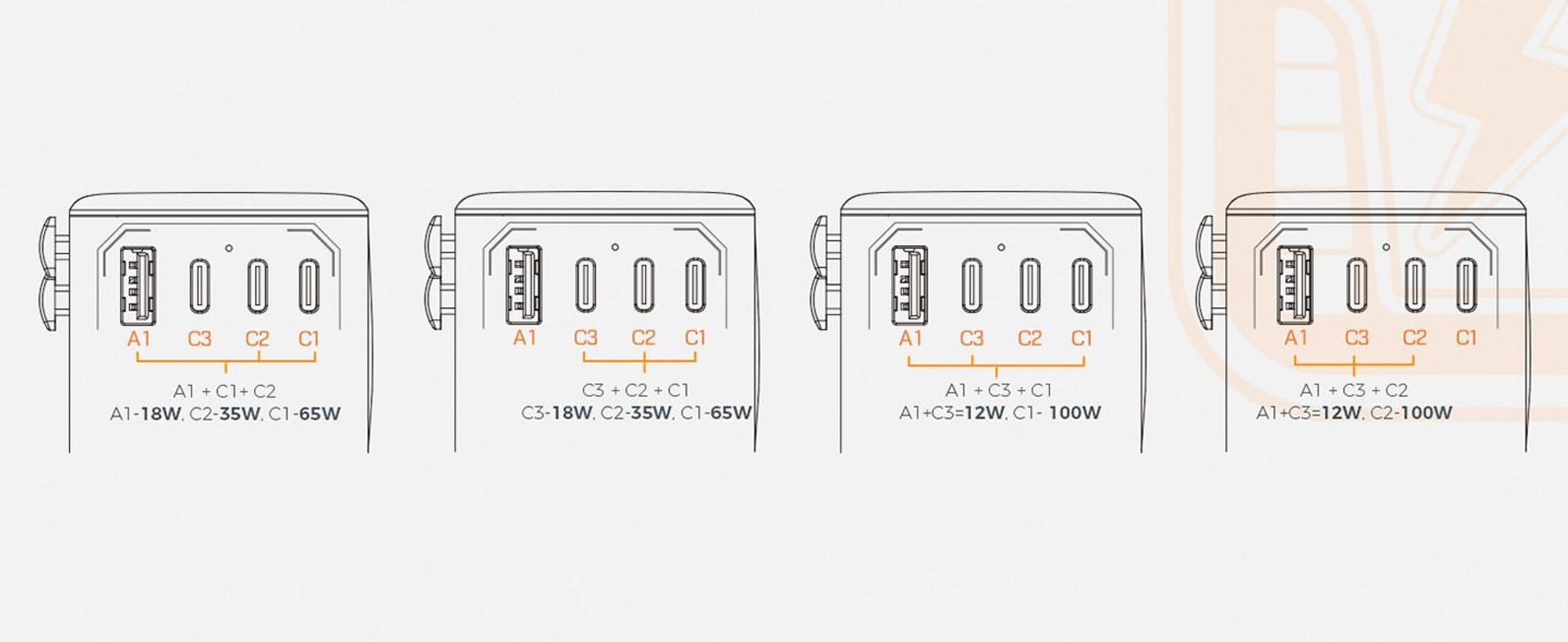 TESSAN Universal Reiseadapter 140W GaN Internationaler Steckeradapter mit 3 USB-C und 1 USB-A Typ C/G/A/I Schwarz