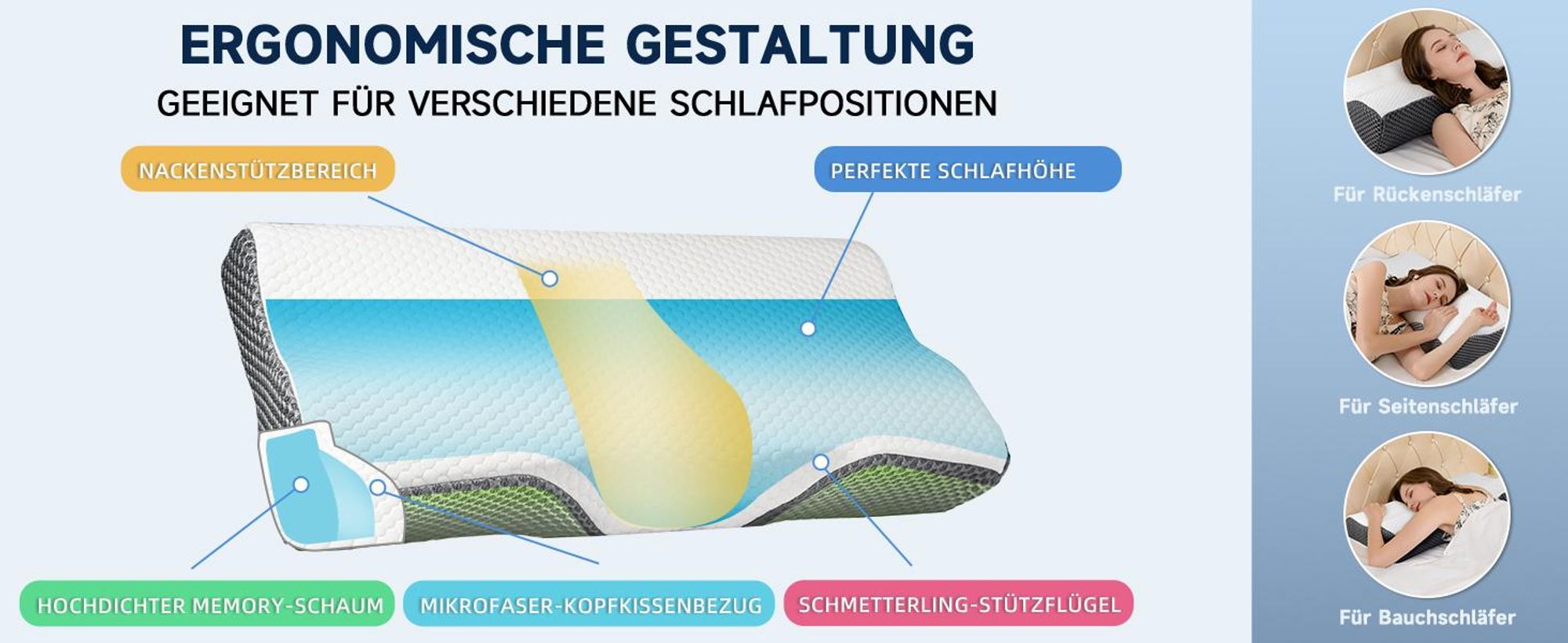 Hochwertiger Visco-Schaum