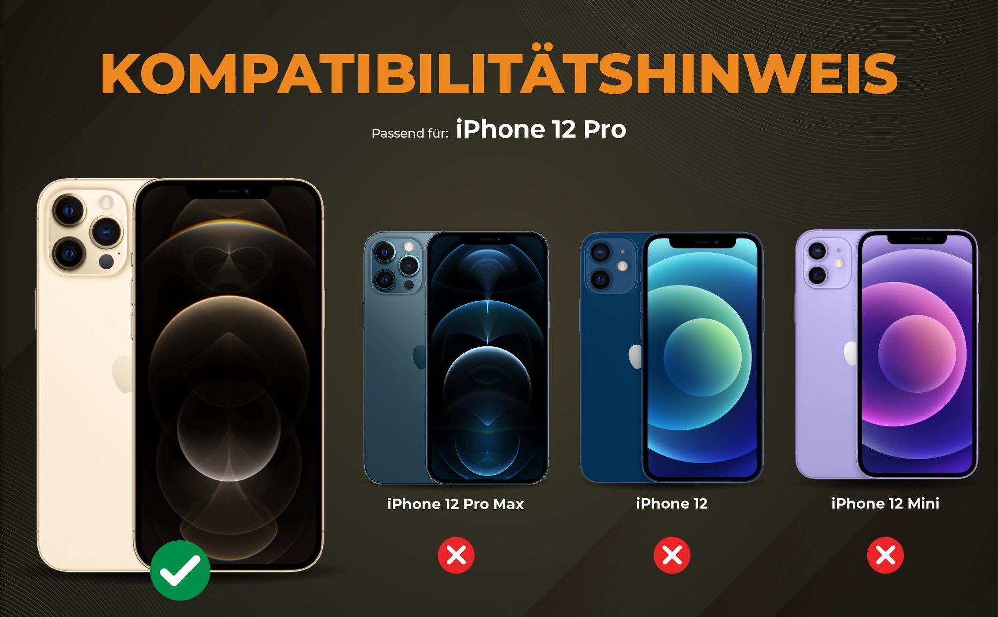 Kompatibilitätshinweise Hülle für Apple iPhone 12 Pro