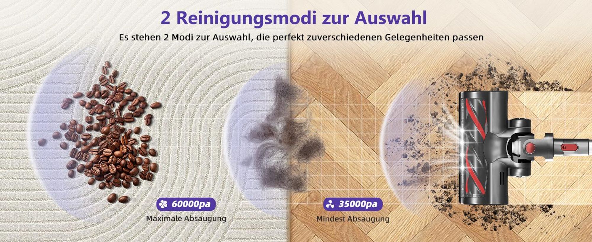 Aiibot Akku Staubsauger, 60000Pa/600W/55Min/1,8L Staubsauger Kabellos mit Display, Anti-Tangle-Bürste,Ultraleise,für Tierhaare/Teppiche/Hartböden/Auto
