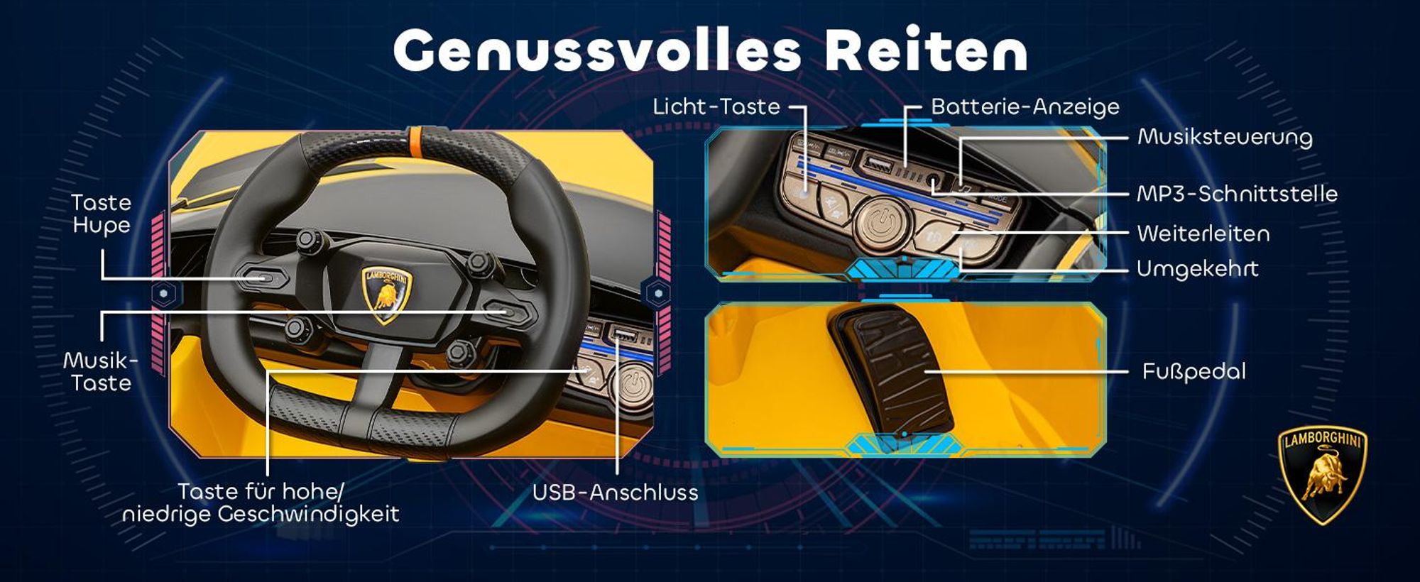 AIYAPLAY Kinder Elektroauto 12V Kinderauto mit 2,4 GHz Fernbedienung, 2 Motor