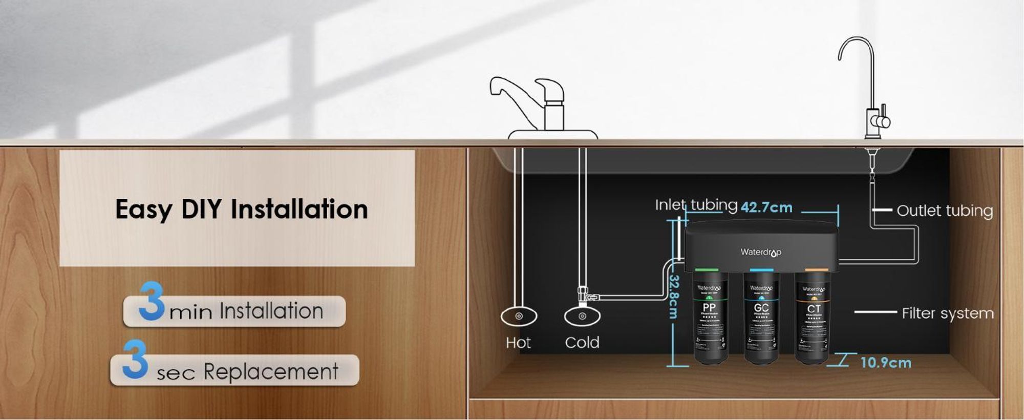 Waterdrop TSB Untertisch Wasserfiltersystem, mit 1 zusätzlichen 10PP-Filter